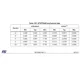 pid_22634371_stm32l4p5ce.pdf Outline Dimensions_47