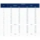 pid_22876937_18ead96cc765cb8db2faac0b62f611f1.pdf Outline Dimensions_4