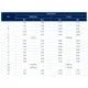 pid_22876937_18ead96cc765cb8db2faac0b62f611f1.pdf Outline Dimensions_5