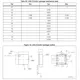 pid_23806780_lis2hh12-stmicroelectronics-datasheet-62333443.pdf Outline Dimensions_2