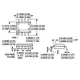 pid_23853297_70e42e1eb745f37873cd4cc16ff7a19d.pdf Outline Dimensions_5
