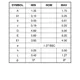 pid_23890447_cat24m01we-gt3-on-semiconductor-datasheet-139009670.pdf Outline Dimensions_16