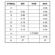 pid_23890447_cat24m01we-gt3-on-semiconductor-datasheet-139009670.pdf Outline Dimensions_21