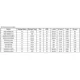 pid_23905146_3052e99055420799f7f65702e47cb314.pdf Outline Dimensions_10