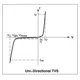 pid_24007300_1.5smc56at3g-on-semiconductor-datasheet-11764512.pdf Outline Dimensions_3