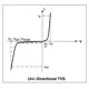 pid_24261911_1smc78at3g-on-semiconductor-datasheet-11763437.pdf Outline Dimensions_3