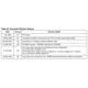 pid_25038403_m28w800bt100n6t-stmicroelectronics-datasheet-22978.pdf Outline Dimensions_1