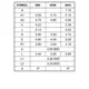 pid_26091762_cat1022zd4i-42t3-on-semiconductor-datasheet-15674512.pdf Outline Dimensions_3