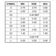 pid_26091762_cat1022zd4i-42t3-on-semiconductor-datasheet-15674512.pdf Outline Dimensions_6