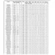 pid_27903626_lm393biddfr-texas-instruments-datasheet-166100129.pdf Outline Dimensions_19