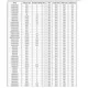 pid_27903626_lm393biddfr-texas-instruments-datasheet-166100129.pdf Outline Dimensions_24