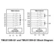 pid_27973941_tmux1309qbqbrq1-texas-instruments-datasheet-165812001.pdf Outline Dimensions_1