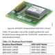 pid_28140103_adis16507-1-pcbz-analog-devices-datasheet-163791988.pdf Outline Dimensions_3