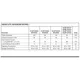 HLMP-6x05A/Q10xA, MV6x00A (03) Outline Dimensions_2