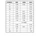 MM74HC373 Outline Dimensions_7