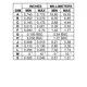 MC74AC(T)259 Outline Dimensions_3