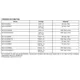 MC74LVX259 Outline Dimensions_2