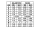 MC74LVX259 Outline Dimensions_6