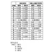 pid_29795474_mac4dsnt4-on-semiconductor-datasheet-8532713.pdf Outline Dimensions_4