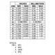 pid_29795474_mac4dsnt4-on-semiconductor-datasheet-8532713.pdf Outline Dimensions_8