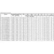 pid_31022388_o917a186trgzrq1-texas-instruments-datasheet-165811558.pdf Outline Dimensions_3