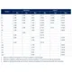 pid_31025697_d64dafa31a2d11ad16c2475835ef75a4.pdf Outline Dimensions_17