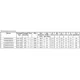 pid_31086286_5bf33c4db24192eb8dd5010f33645ec9.pdf Outline Dimensions_5