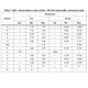 STM706, 708(T,S,R,P) Outline Dimensions_2