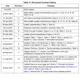 STM706, 708(T,S,R,P) Outline Dimensions_5