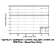 pid_31322813_2fcf78781a210e2ec5ea7a1057a43b46.pdf Outline Dimensions_1