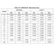 pid_31561359_b873b9eb055263f059a43e077efe3010.pdf Outline Dimensions_14