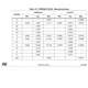 pid_31561359_b873b9eb055263f059a43e077efe3010.pdf Outline Dimensions_21