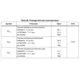 pid_31640505_stm32wle4c8u6-stmicroelectronics-datasheet-166545455.pdf Outline Dimensions_3