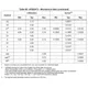 pid_31640505_stm32wle4c8u6-stmicroelectronics-datasheet-166545455.pdf Outline Dimensions_9