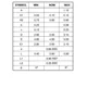 CAT1024-25 Outline Dimensions_21