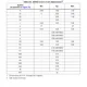 pid_3197280_st25r3913-bqft-stmicroelectronics-datasheet-67766939.pdf Outline Dimensions_2