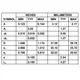 pid_32384192_adsp-2101bg-80-analog-devices-datasheet-1135.pdf Outline Dimensions_1