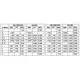 pid_32384192_adsp-2101bg-80-analog-devices-datasheet-1135.pdf Outline Dimensions_7