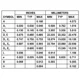 pid_32384192_adsp-2101bg-80-analog-devices-datasheet-1135.pdf Outline Dimensions_11