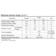 pid_32602311_a701cd48136cd83d24177a17969b1af4.pdf Outline Dimensions_3