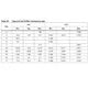 pid_32799810_730685053ffbb066606fc9eac01dd8fd.pdf Outline Dimensions_9
