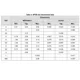 pid_32802052_lm193ayd-stmicroelectronics-datasheet-62333484.pdf Outline Dimensions_1