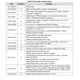 pid_32802052_lm193ayd-stmicroelectronics-datasheet-62333484.pdf Outline Dimensions_3