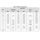 pid_32802052_lm193ayd-stmicroelectronics-datasheet-62333484.pdf Outline Dimensions_8