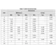 pid_32802052_lm193ayd-stmicroelectronics-datasheet-62333484.pdf Outline Dimensions_10