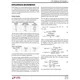pid_33324212_ltc4244cgn23pbf-analog-devices-datasheet-13519870.pdf Outline Dimensions_1