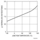 pid_33559111_lt3782aiufd23pbf-analog-devices-datasheet-41277318.pdf Outline Dimensions_1