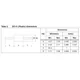 pid_34095088_03c6b6de37a5fc3e5f1f52fbe1b26477.pdf Outline Dimensions_1