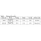 pid_34095088_03c6b6de37a5fc3e5f1f52fbe1b26477.pdf Outline Dimensions_2