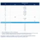 pid_34099820_0a68dd4c20a8555c86749c9f9b9a1c2c.pdf Outline Dimensions_3